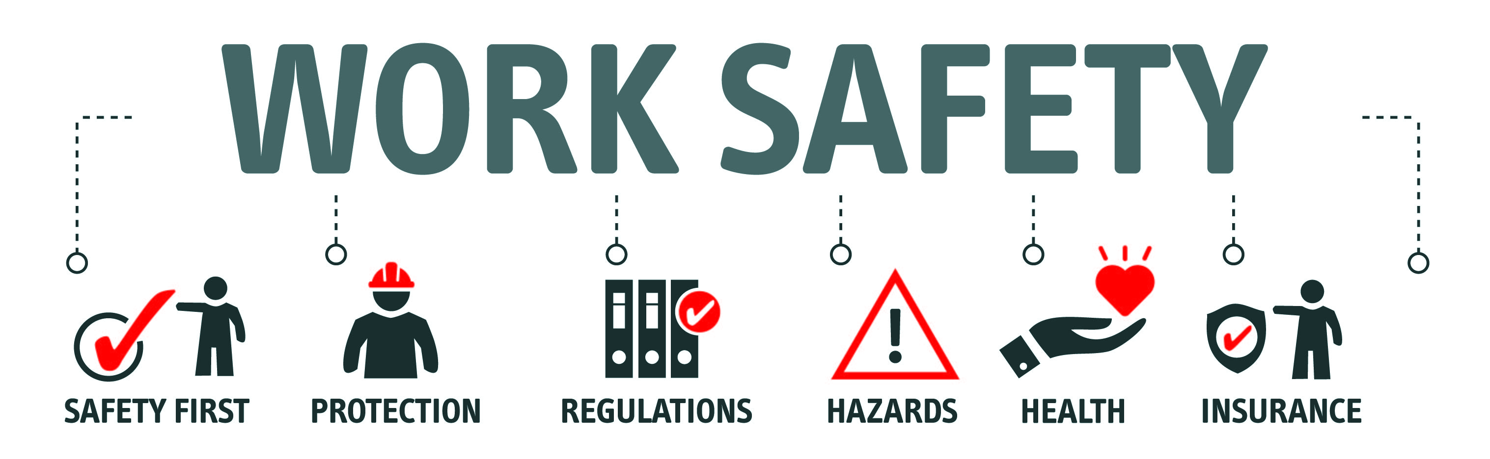 ITC Health and Safety Policy
